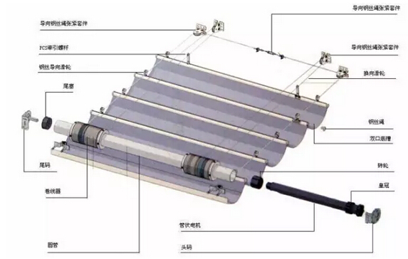 電動窗簾細節(jié)拆分圖