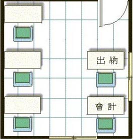 辦公室財(cái)務(wù)不宜對(duì)大門(mén)示意圖