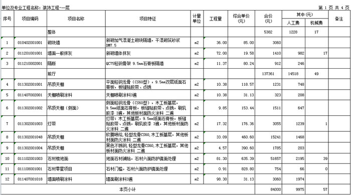 辦公室一層預(yù)算