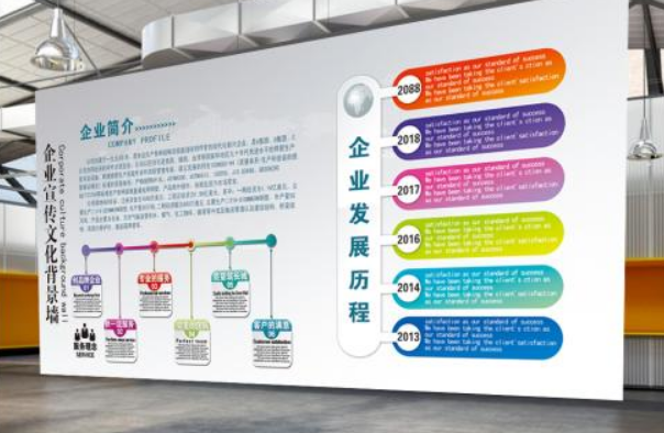 企業(yè)文化墻效果圖2