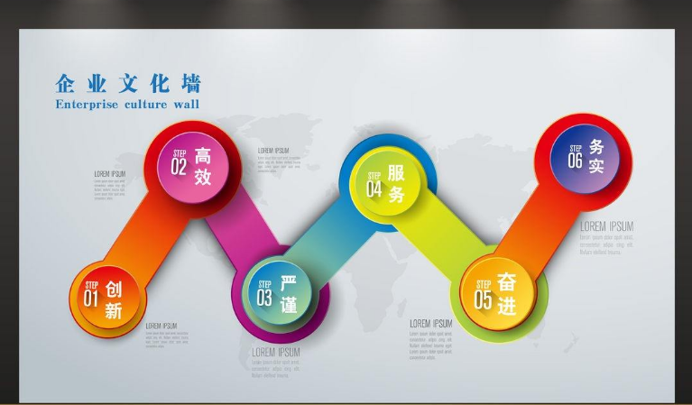 企業(yè)文化墻設(shè)計效果圖