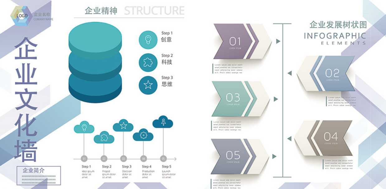 企業(yè)文化墻設(shè)計(jì)5