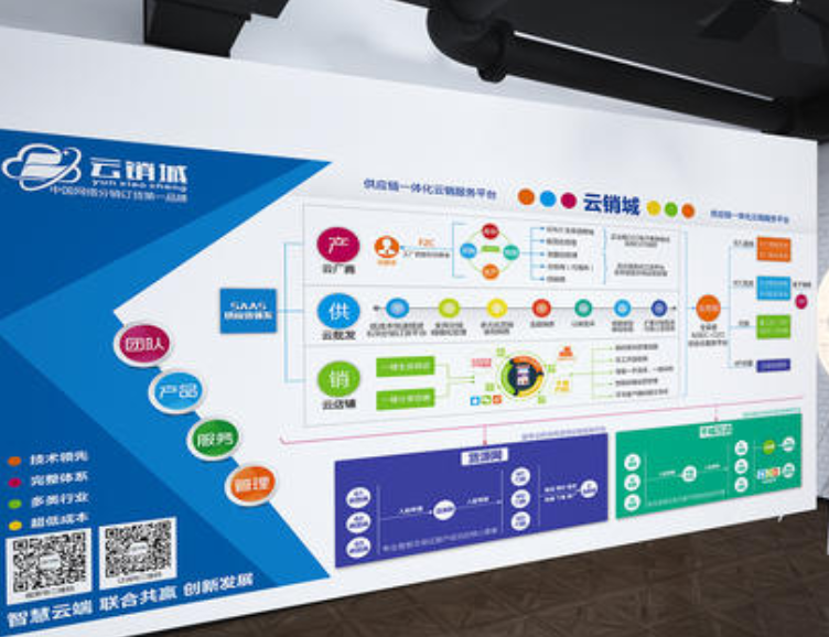 企業(yè)文化墻設(shè)計