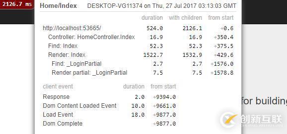 ASP.NET在MVC5中使用MiniProfiler監(jiān)控MVC性能