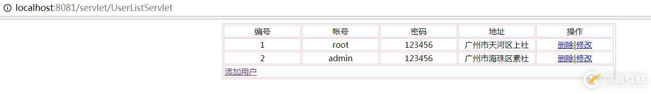 如何解決el表達(dá)式與jstl標(biāo)簽不能用的問題