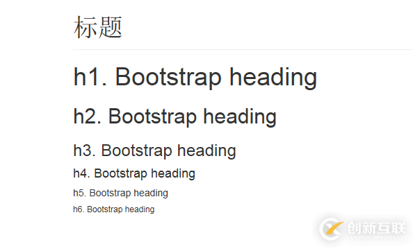 Bootstrap3.0頁面布局的方法教程