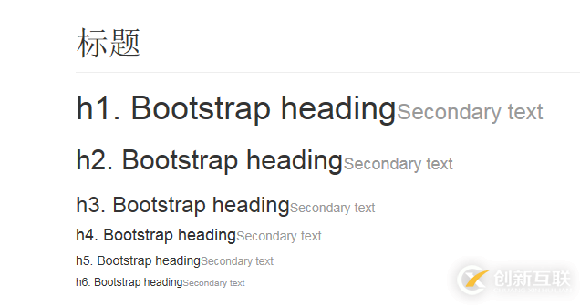 Bootstrap3.0頁面布局的方法教程