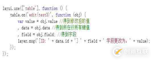 Layui數(shù)據(jù)表格之單元格編輯方式的示例分析