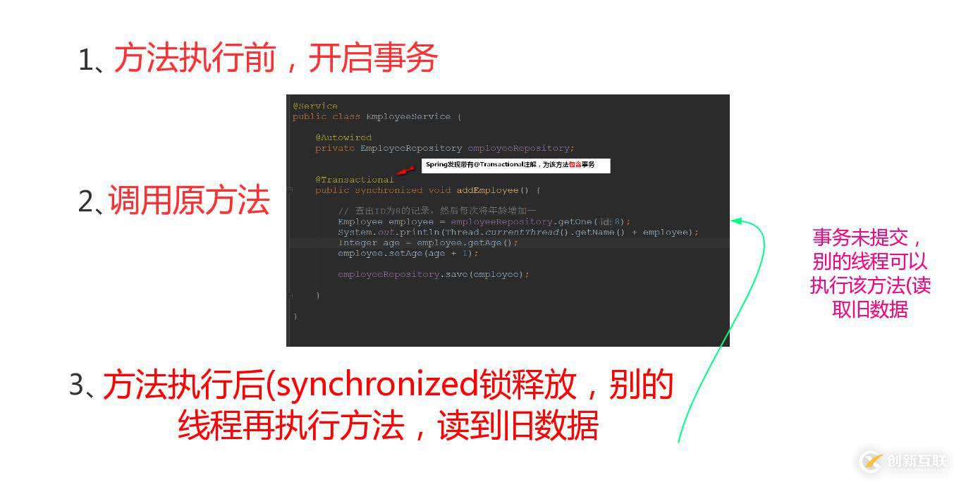 Synchronized鎖在Spring事務(wù)管理下，為啥還線程不安全？