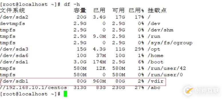 CentOS 7中搭建KVM虛擬化平臺的案例