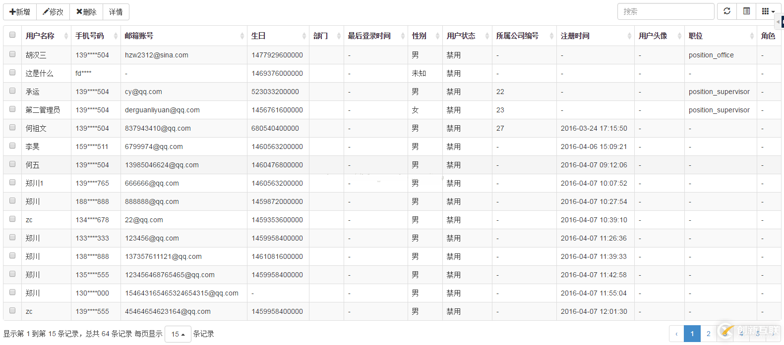 SpringMVC+bootstrap table實(shí)例詳解