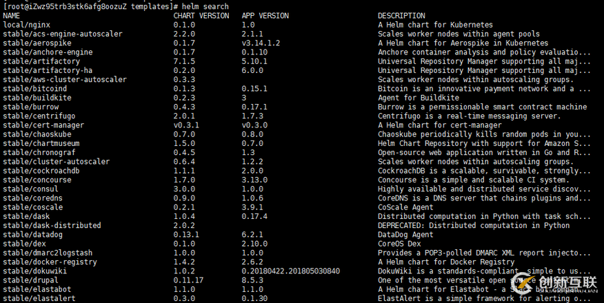 kubernetes中如何實現Helm