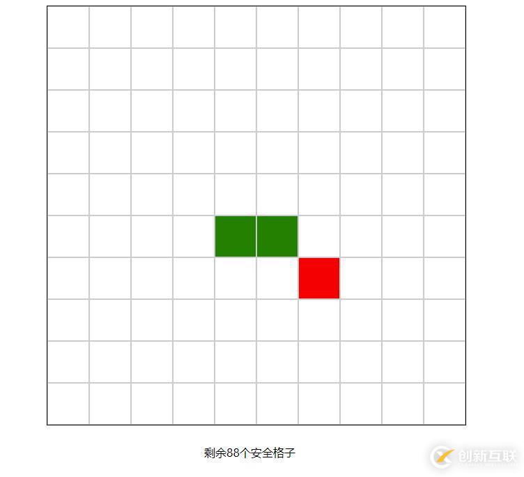 使用vue如何實現(xiàn)掃雷游戲