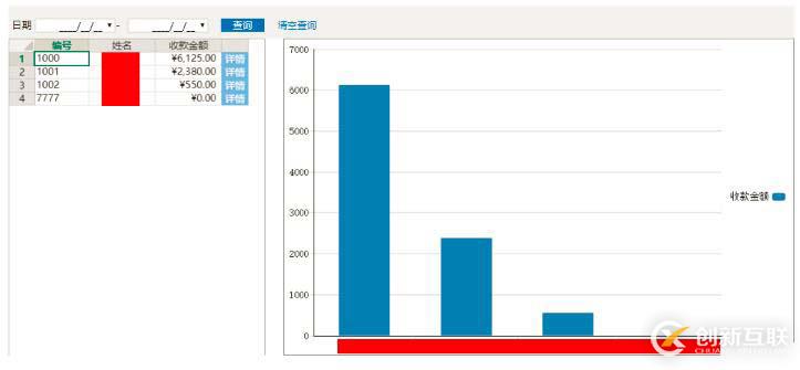 文化傳媒企業(yè)信息Web管理系統(tǒng)，用活字格靈活定制