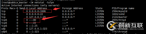 在centos7如何安裝zabbix3.0