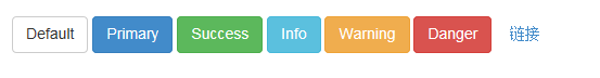 Bootstrap3.0中如何使用按鈕樣式
