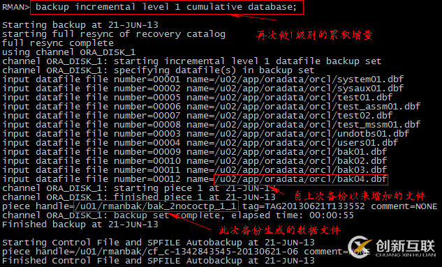 Oracle RMAN兩種庫增量備份的區(qū)別是什么