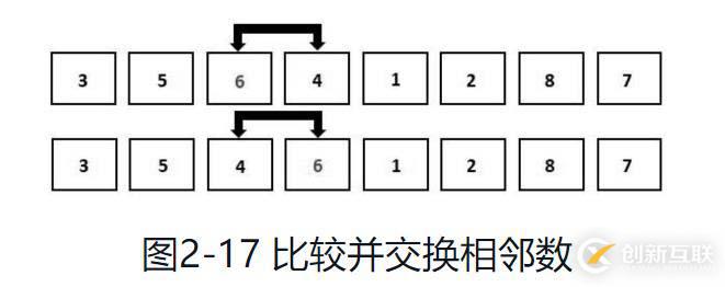 在這里插入圖片描述