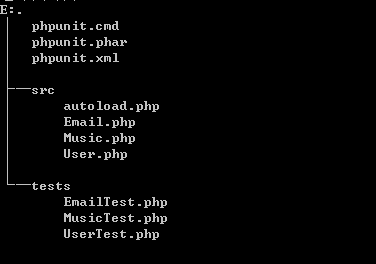 PHPUnit測試框架如何在PHP中使用