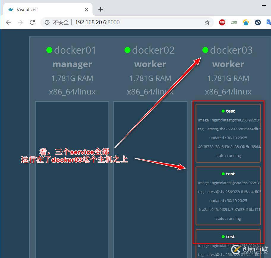 Docker Swarm群集配置實(shí)戰(zhàn)（2）