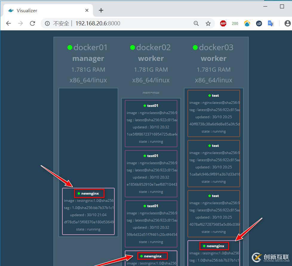 Docker Swarm群集配置實(shí)戰(zhàn)（2）