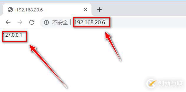 Docker Swarm群集配置實(shí)戰(zhàn)（2）