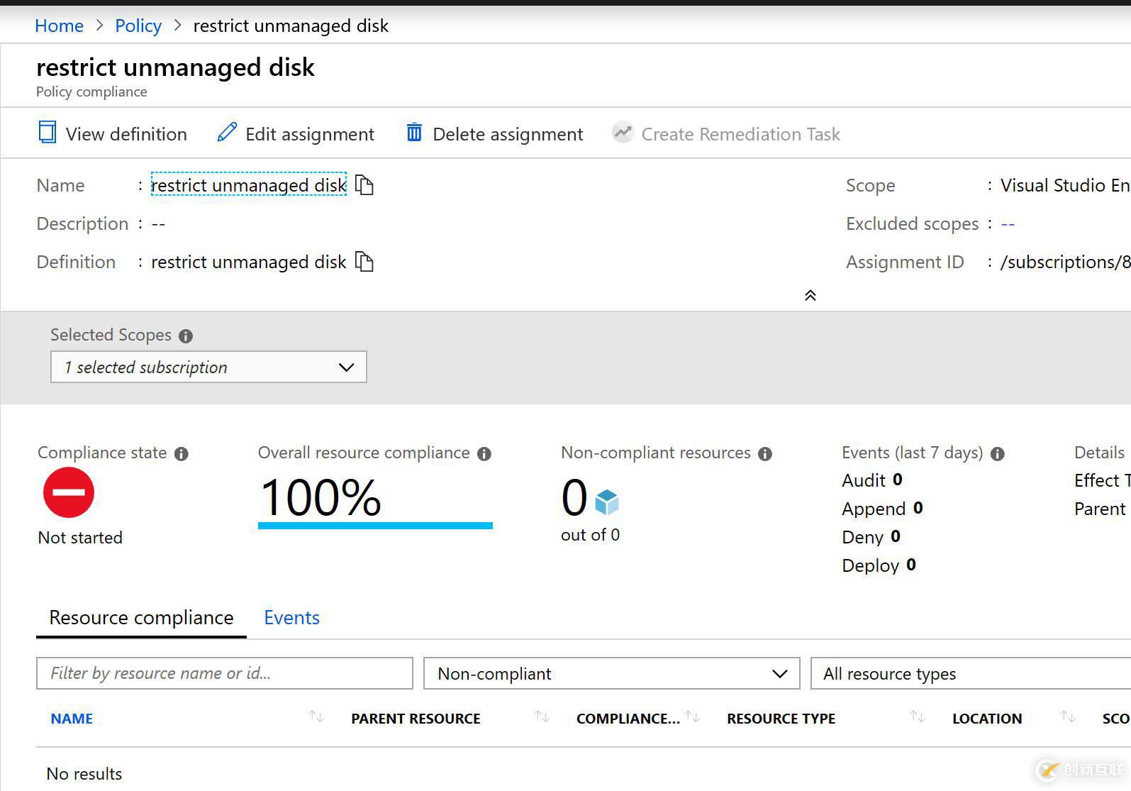 使用Azure Polcy強制禁止非托管磁盤VM