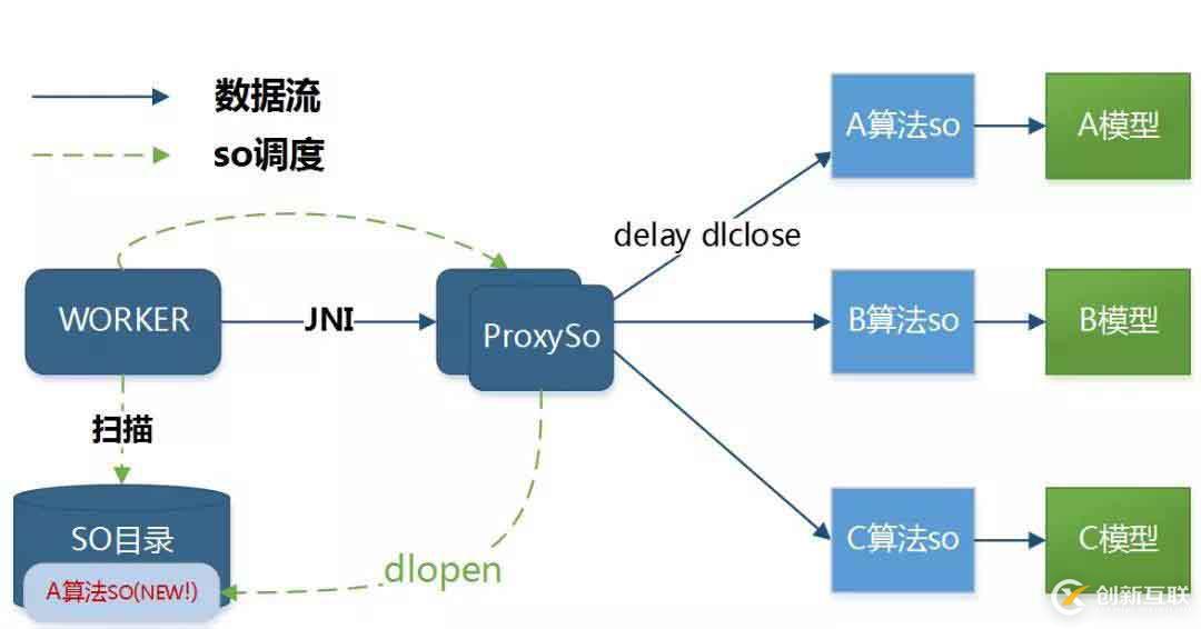 數(shù)平精準(zhǔn)推薦 | OCR技術(shù)之系統(tǒng)篇