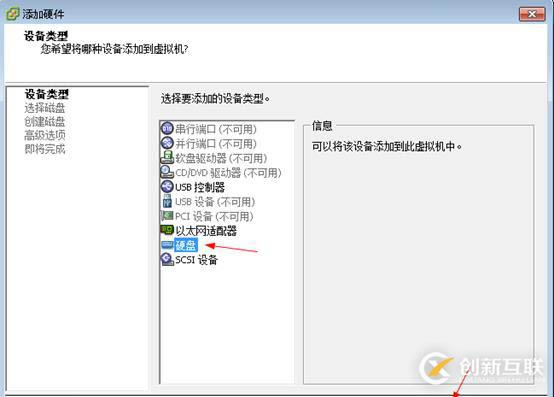 vSphere Client虛擬機在線添加磁盤linux