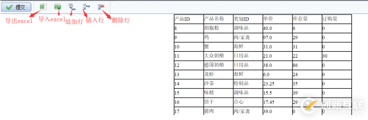 數(shù)據(jù)維護(hù)不求人，一招搞定增刪改