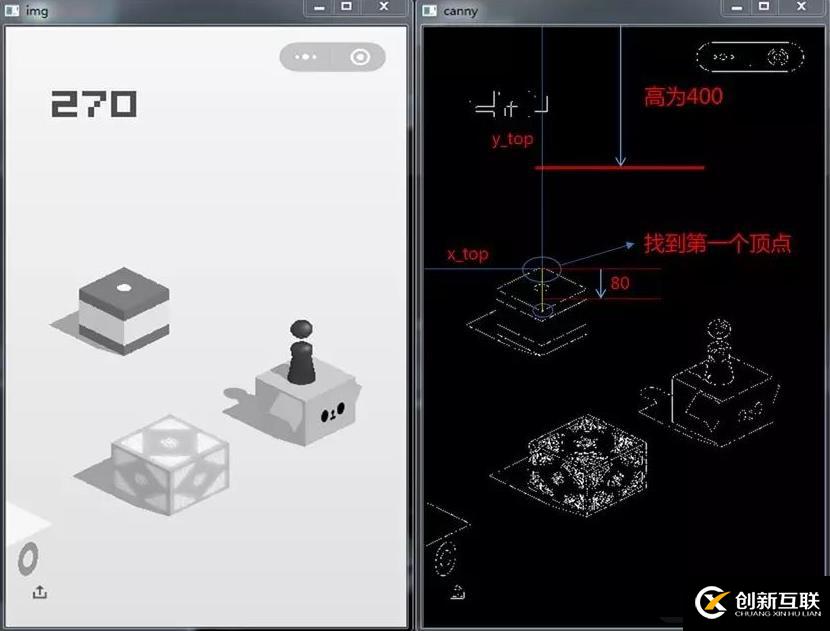 OpenCV中邊緣檢測(cè)的示例分析