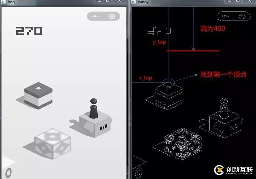 OpenCV中邊緣檢測(cè)的示例分析