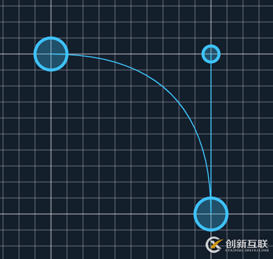 如何使用SVG實現(xiàn)提示框功能