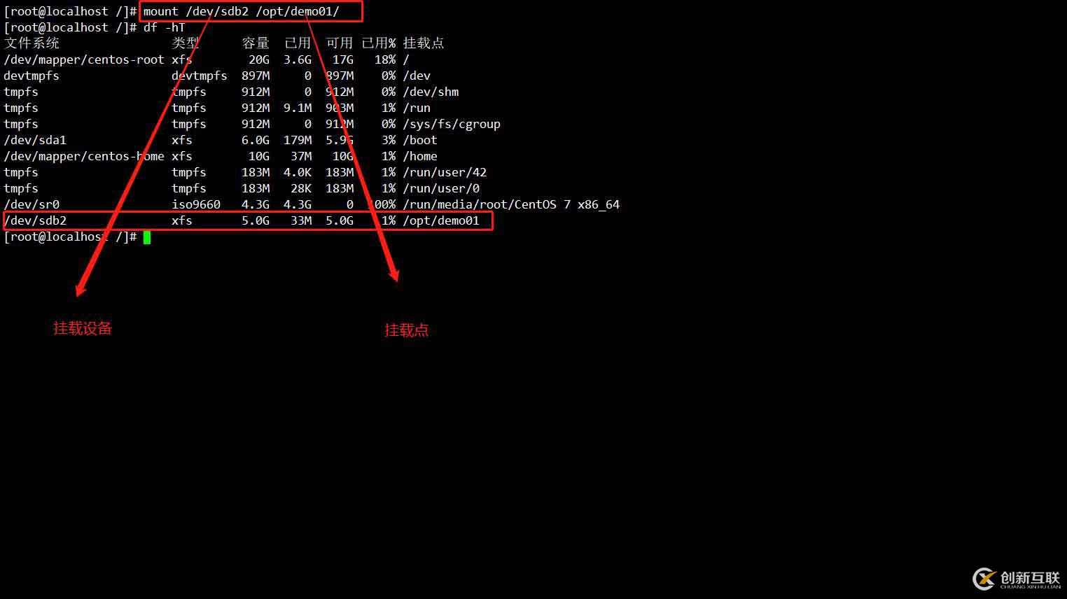 磁盤與文件系統(tǒng)管理（CentOS 7）有實驗可跟做