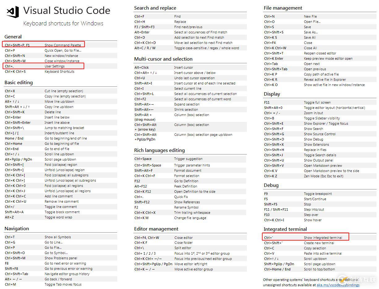 VSCode Python開發(fā)環(huán)境配置的示例