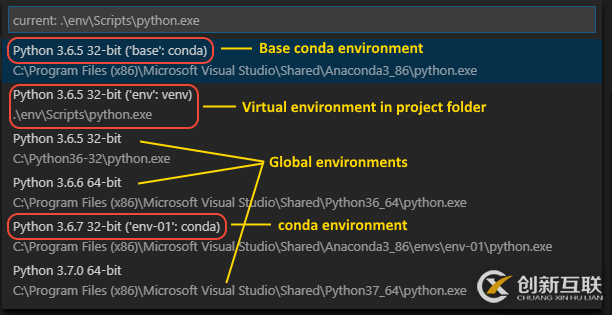 VSCode Python開發(fā)環(huán)境配置的示例