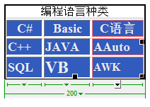 Dreamweaver如何選中多個(gè)單元格