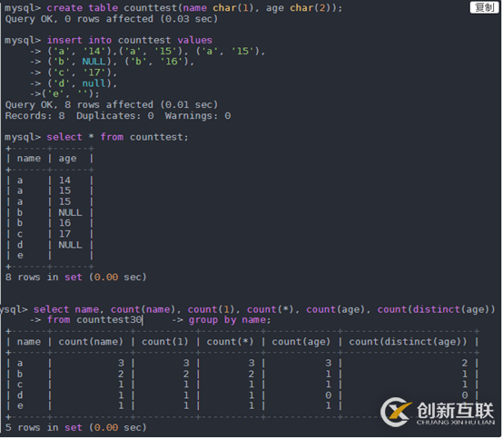 count（*）、count（1）和count（列名）的區(qū)別是什么