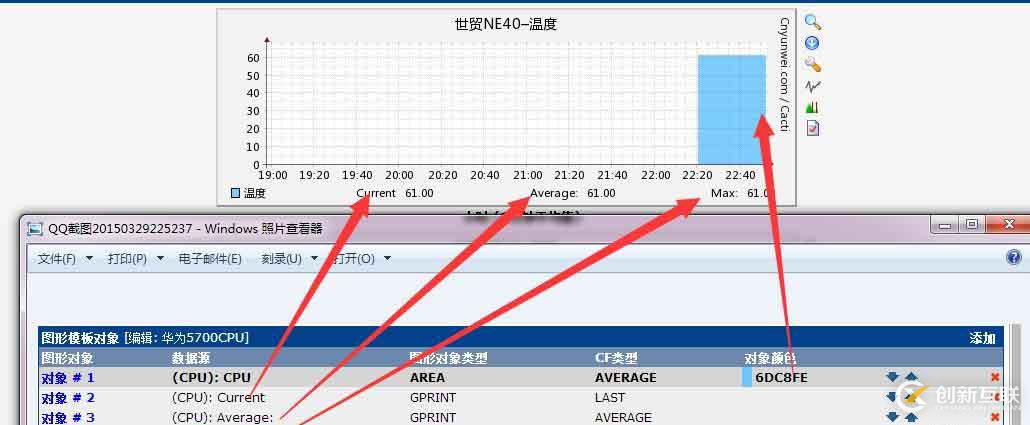 如何提取設(shè)備OID，再加到Cacti制圖！來個全套！