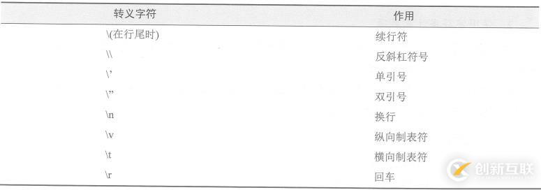 以1個(gè)實(shí)例講解ManualResetEvent的作用