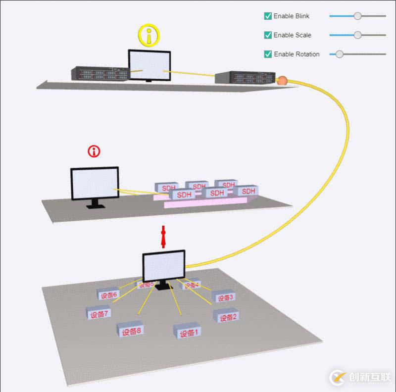 什么是HTML5中WebG 的3D網(wǎng)絡(luò)拓?fù)浣Y(jié)構(gòu)圖