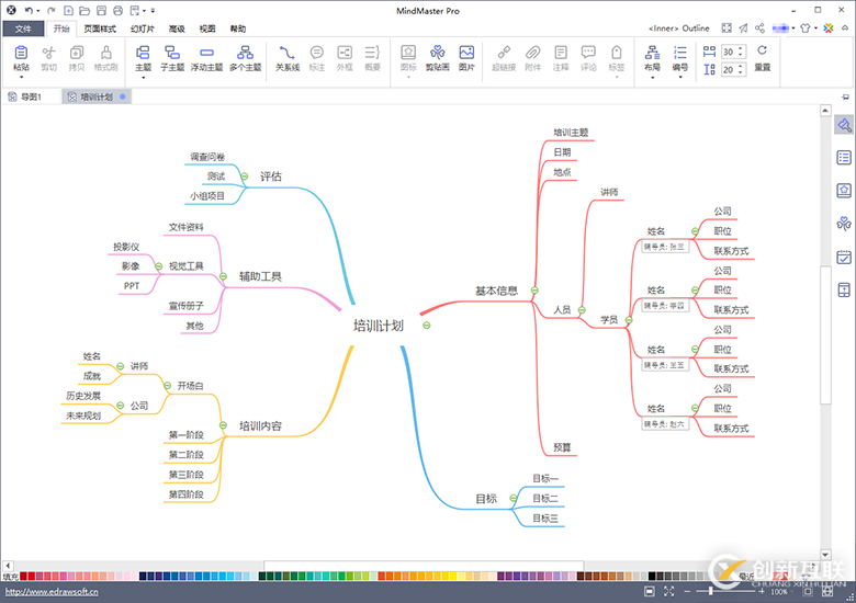 常用的思維導(dǎo)圖制作工具