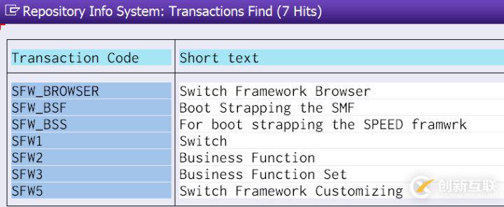 SAP CRM里的EXT和STRUCT含義是什么