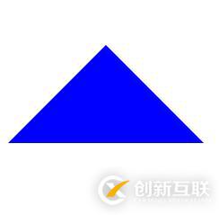 怎么使用css3畫三角形