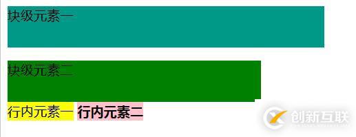 css塊級元素和行內(nèi)元素的區(qū)別是什么