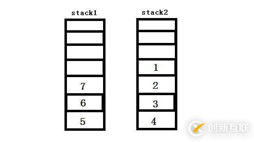 用兩個(gè)棧實(shí)現(xiàn)一個(gè)隊(duì)列——7