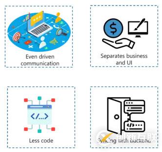 受歡迎的JavaScript框架有哪些