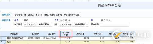 U8V12.0 平均月庫存報表制作過程記錄