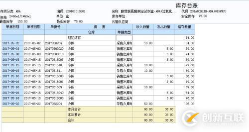 U8V12.0 平均月庫存報表制作過程記錄