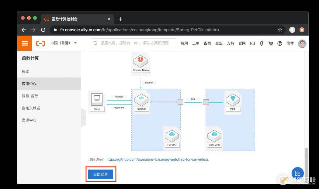 如何將Spring PetClinic部署到函數(shù)計算平臺